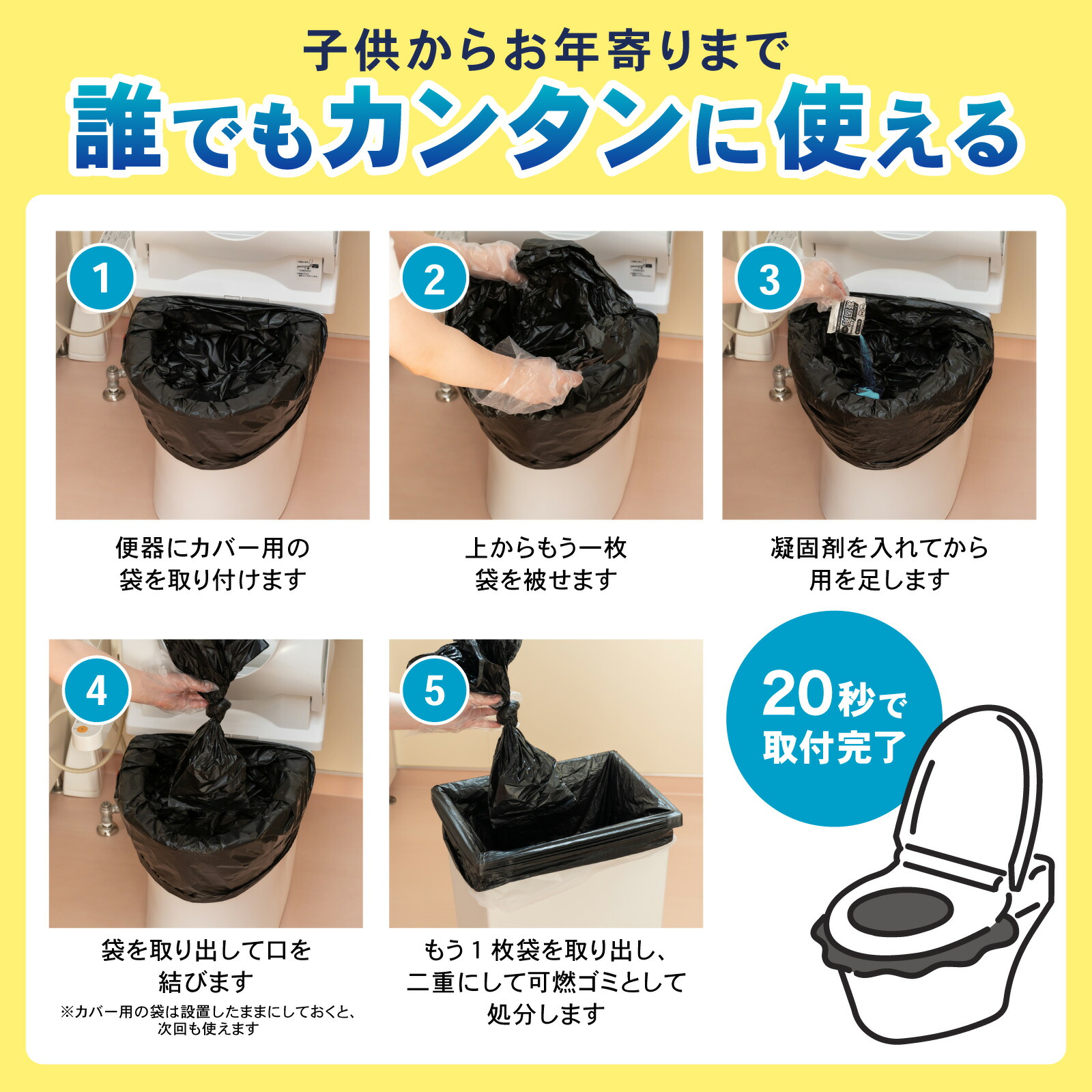 便器に袋をかぶせ、もう1枚かぶせ、凝固剤を入れ、口を結び、二重にして捨てるまでの5つの手順の写真