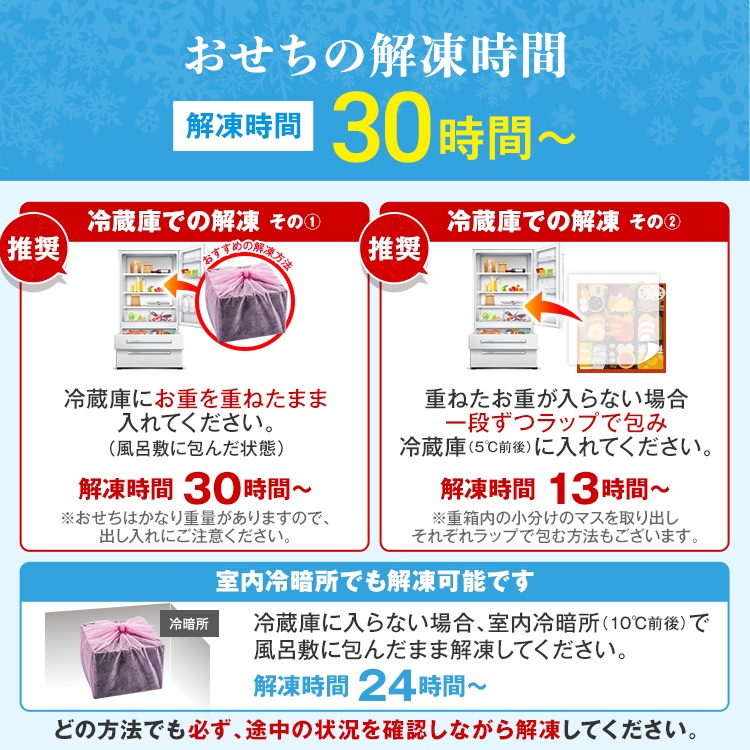 解凍時間の説明。冷蔵庫で風呂敷のまま30時間〜、一段ずつラップで13時間〜、室内の冷暗所(10℃前後)で24時間〜