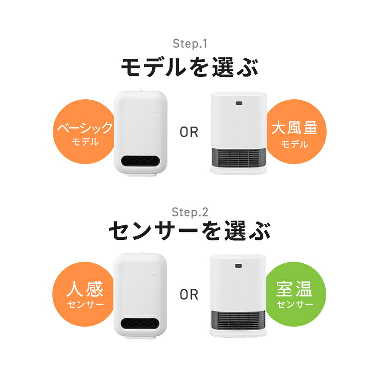 「モデルを選ぶ」ベーシックと大風量、「センサーを選ぶ」人感と室温の図