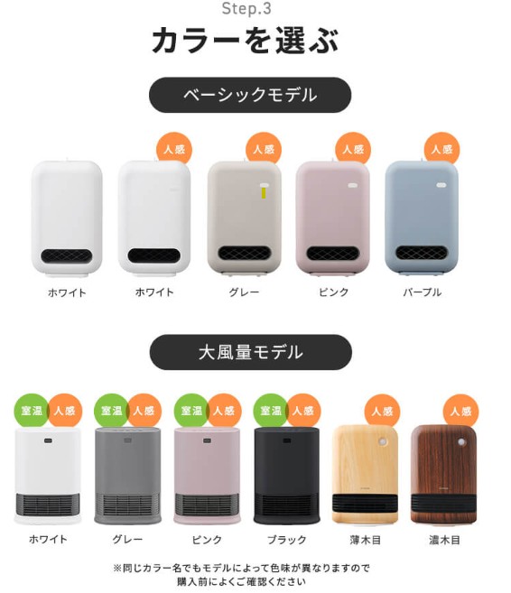 「カラーを選ぶ」の図。ベーシックモデルのホワイト・グレー・ピンク・パープルに「人感」の印。下に大風量モデル
