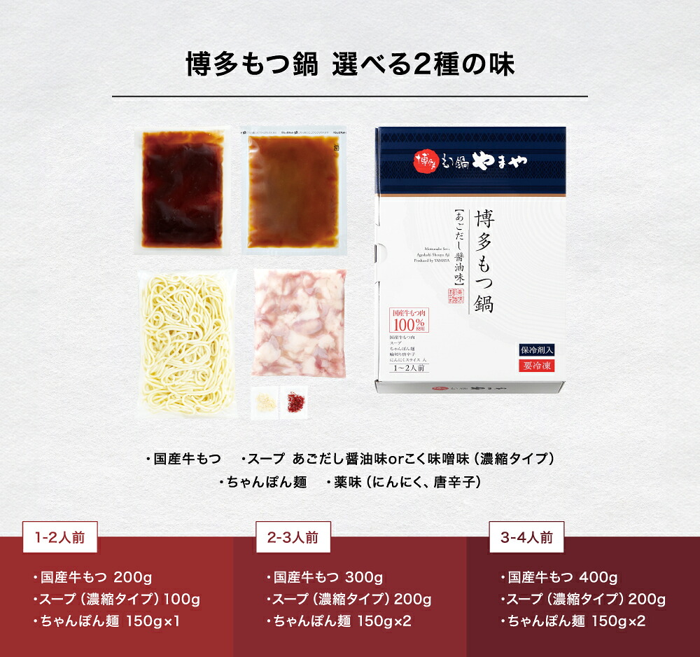 スープ・ちゃんぽん麺・牛もつ・薬味と、「博多もつ鍋 あごだし醤油味」の箱。下に1-2人前・2-3人前・3-4人前の量の表