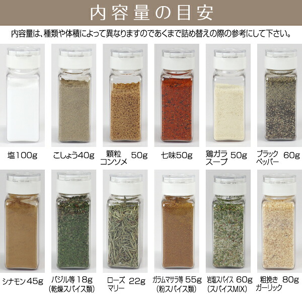 スパイスボトルの内容量の目安の表。塩100g・こしょう40g・顆粒コンソメ50g・鶏ガラスープ50gなど