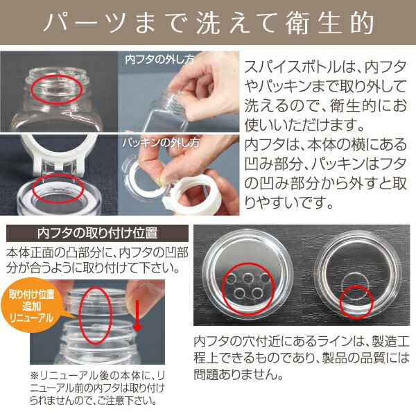 内フタとパッキンの外し方、内フタの取り付け位置の説明